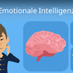 Emotionale Intelligenz