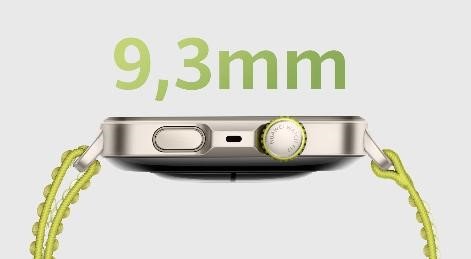 Smartwatch-Trends, die das Jahr 2025 prägen Smartwatch-Trends, die das Jahr 2025 prägen