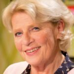 Christiane Blumhoff Schlaganfall – Ein Schicksalsschlag und seine Auswirkungen Christiane Blumhoff Schlaganfall