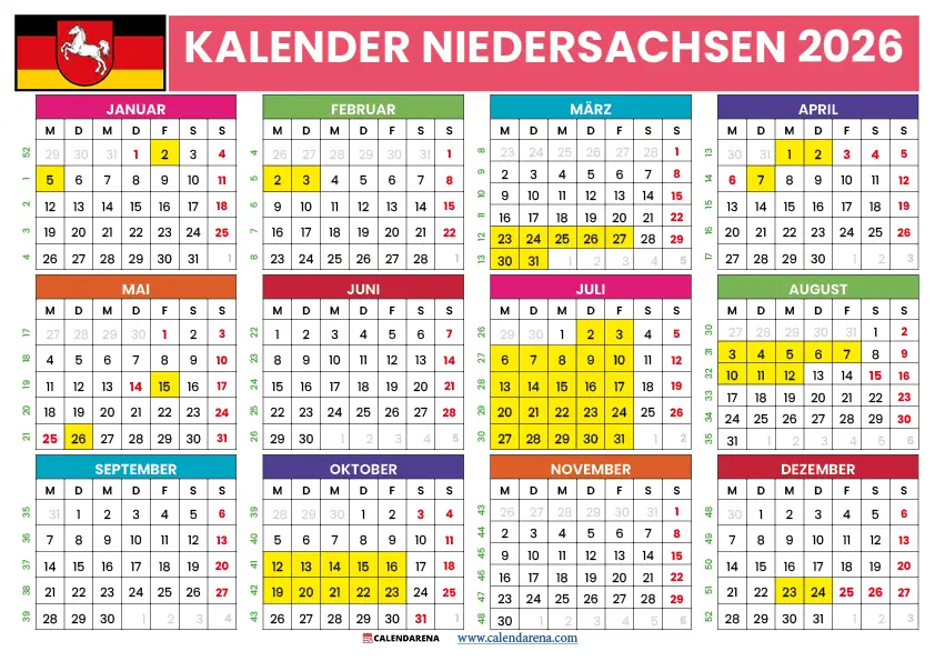 Sommerferien Niedersachsen 2026: Termine und Planungstipps